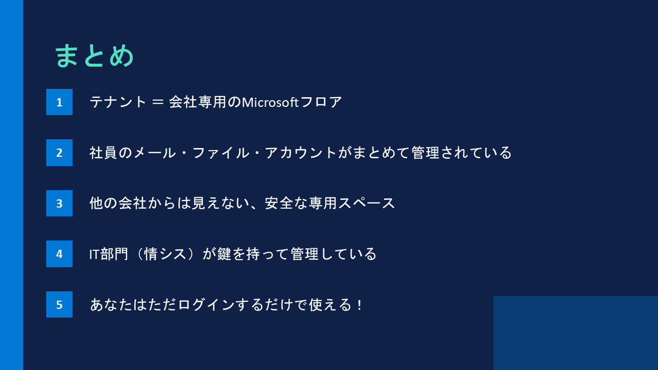 まとめスライド